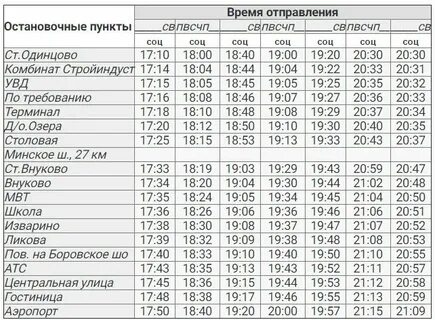 Расписание электричек лесного москва