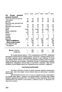 Пудинг технологическая карта