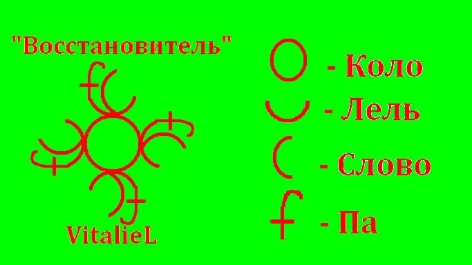 Коло омани. Букова Лель. Лель Букова ВСЕЯСВЕТНОЙ. Слова с коло. Светояра ставы.