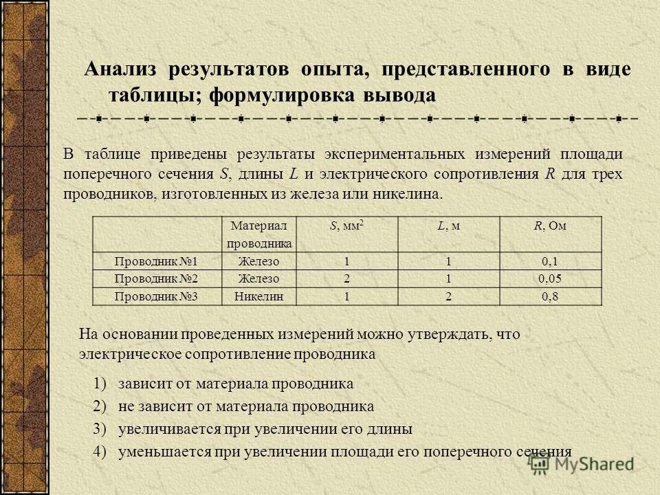 Самое маленькое напряжение. Начальная активность физики решение задач. Ниже приведены результаты 25 измерений. Найдите уровни связи и ее статистической значимости показателей. Зависимость пути свободно падающего тела от времени.