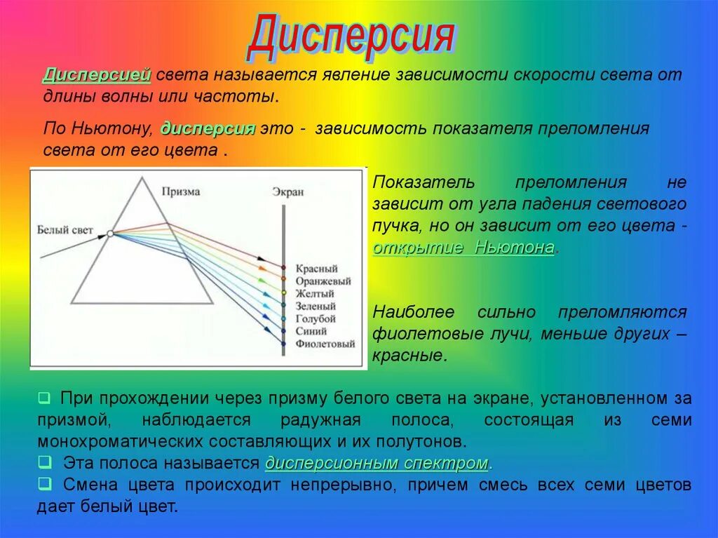 1 что называют светом. Дисперсия света. Явление дисперсии света. Дисперсия света через призму. Понятие дисперсии света.