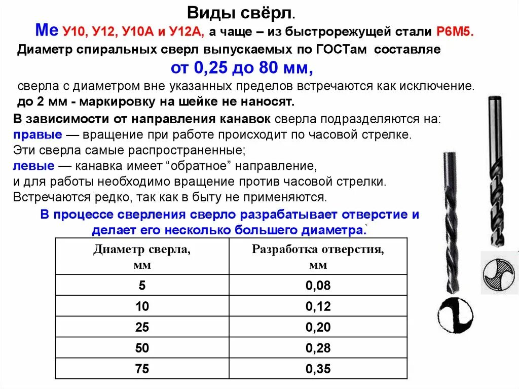 Диаметры сверл по металлу. Сверления дырок 400 диаметр. Диаметр отверстия 12 мм а диаметр сверла. Диаметр сверла 12,5. Маркировка диаметра сверла на сверле.