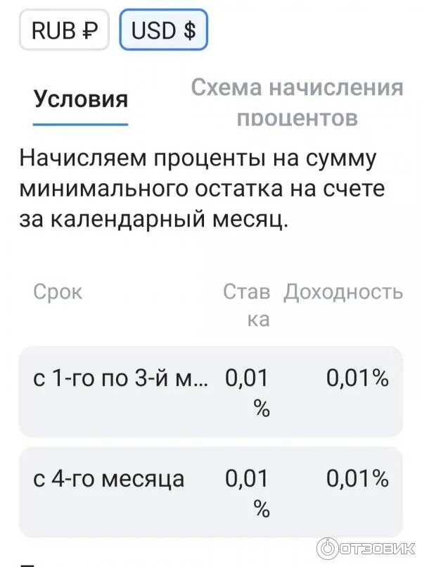 Лучший накопительный счет втб. Счет сейф ВТБ. Накопительный счет сейф ВТБ. ВТБ вклад сейф. Накапительный счот " сейф".