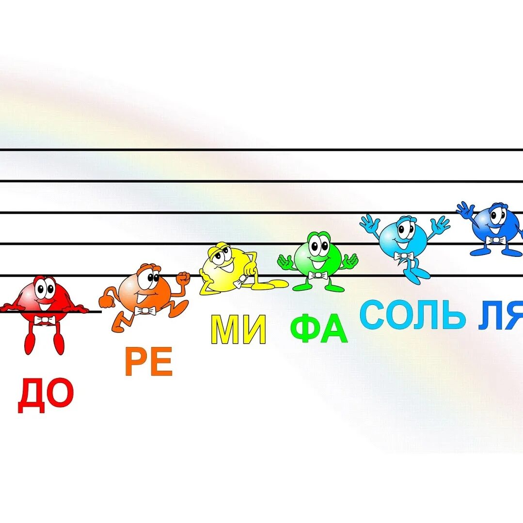 Нот котн. Нотный стан для де детей. Нотки на нотном стане для детей. Веселые нотки для дошкольников. Нотный стан с нотами для детей.