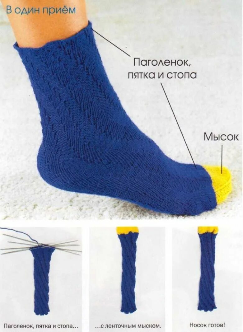 Урок для начинающих носки. Носки с пяткой Стронг спицами. Спиральные носки спицами. Носки с пяткой спираль. Спиральный носок спицами.