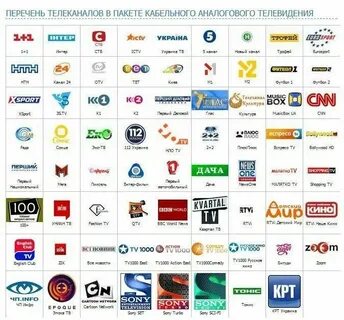 Кабельные тв пакеты