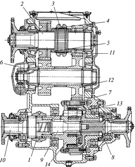 Раздаточная коробка ваз 2121 чертеж. Раздаточная коробка камаз 4310 чертеж. Раздаточная коробка газ 66 чертеж. Коробка зил 131. Раздатка газ 3308 схема.
