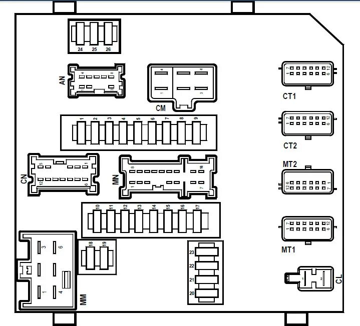 Предохранитель renault kangoo. Renault Megane 2 схема блока предохранителей. Блок предохранителей Рено Меган 2. Распиновка блока предохранителей Меган 2. Схема подключения блока предохранителей Меган 2.