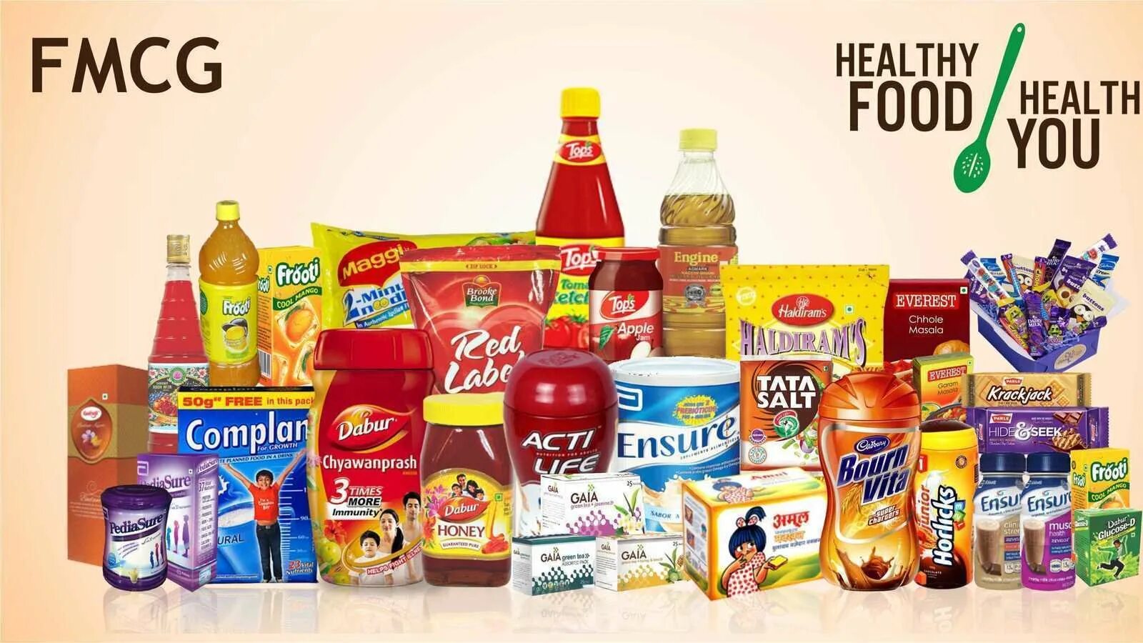 Fmcg non food. Fmcg non food. Fmcg non food. Оптовые товары. Fmcg (товары повседневного спроса).