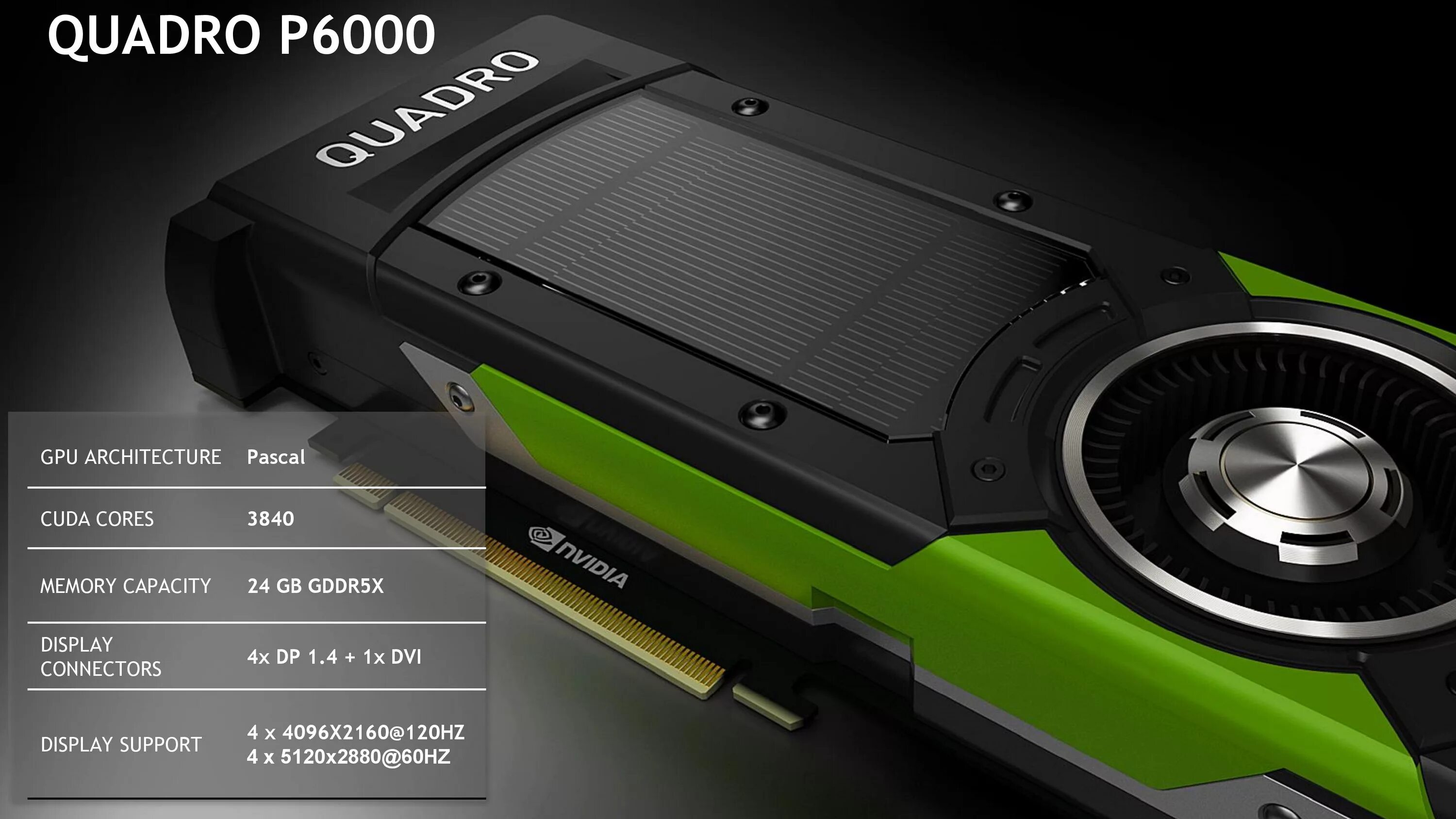 Видеокарта NVIDIA Quadro RTX 5000. NVIDIA Quadro RTX 5000 16 ГБ. Нвидиа Квадро 6000. Видеокарта PNY Quadro RTX 6000. Nvidia 5000 series