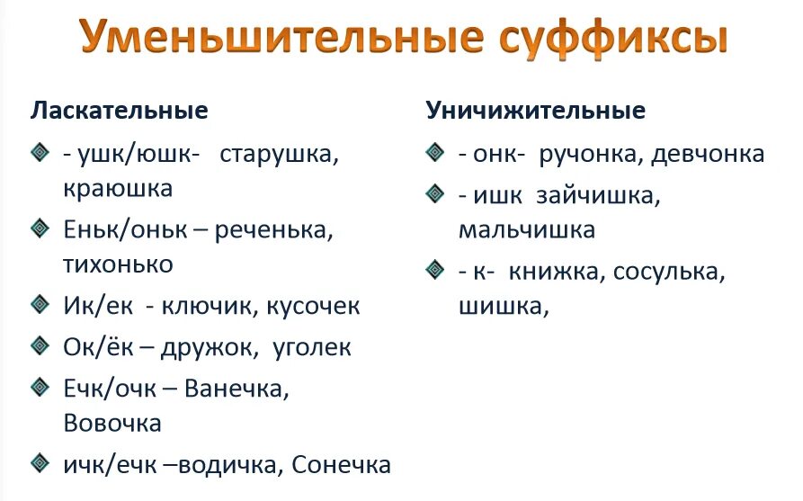 Есть слово ласкательные. Слова с уменьшительно ласкательными суффиксами. Слова с уменьшительно-ласкательными суффиксами примеры. Суффиксы с уменьшительно-ласкательным значением. Уменьшительные суффиксы в русском языке.