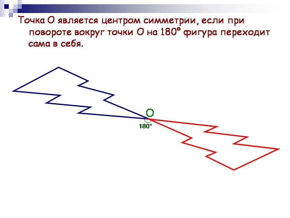 Центральная симметрия рисунки. Симметрия поворот вокруг точки. Поворотная симметрия в геометрии. Поворот фигуры. Поворот центральная симметрия