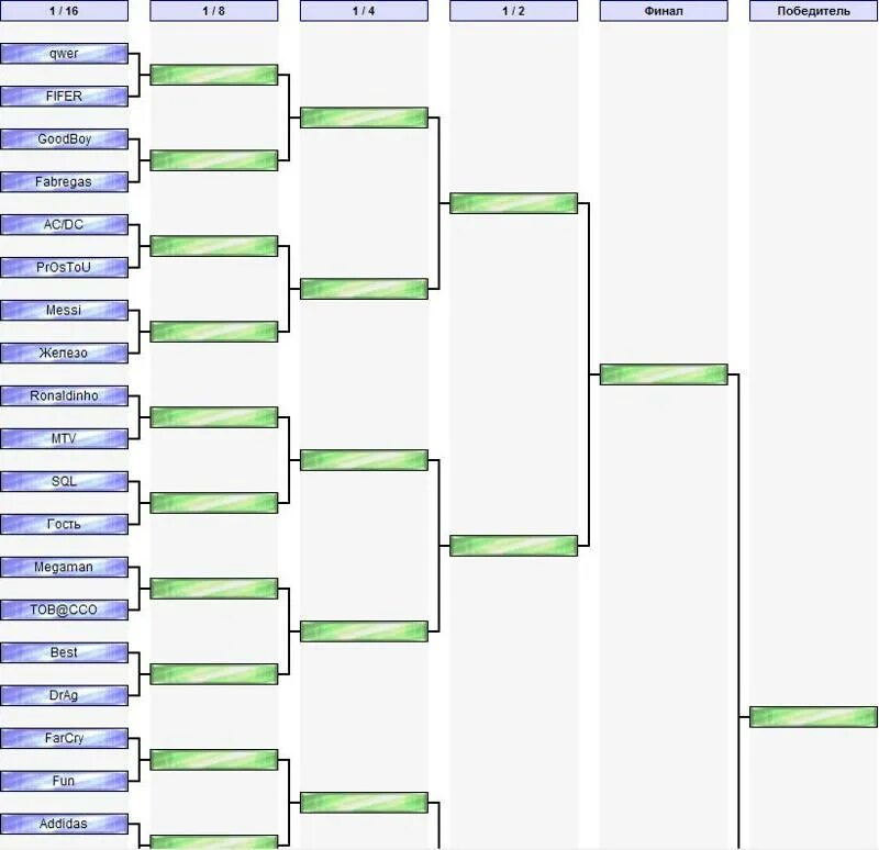 Сетка турнира 32 игрока. Турнирная сетка Дабл Иллюминейшн. Турнирная сетка 16 игроков. Сетка плей офф на 12 команд.