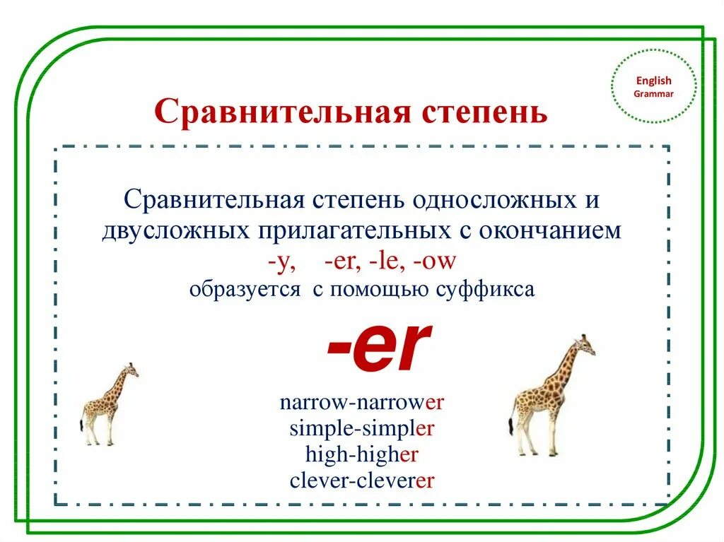 Сравнительные прилагательные презентация. Clever степени сравнения в английском. Clever степени сравнения прилагательных. Сравнительная степень прилагательного Clever в английском. Clever степени сравнения степени.