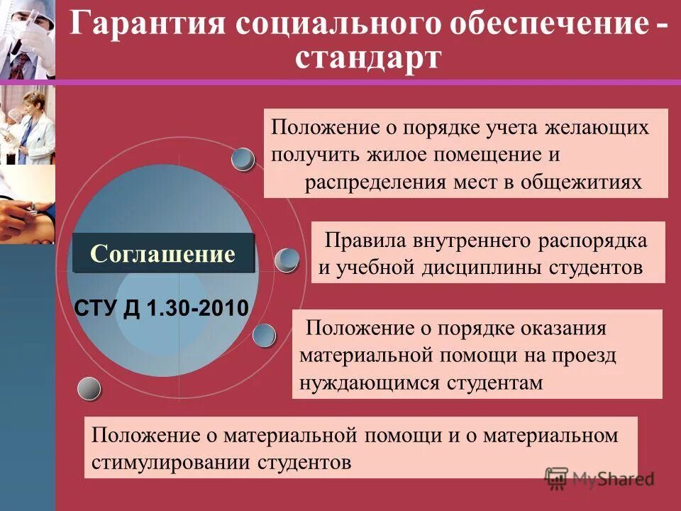 Положение о социальном обеспечении