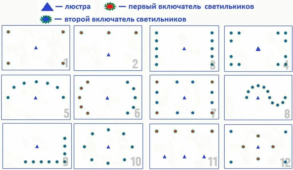 Схематическое расположение точечных светильников на потолке. Варианты расположения светильников на потолке. Варианты расположения светильников на потолке. Схемы расположения точечных светильников на натяжном потолке. Расположение ламп на натяжном потолке схемы.
