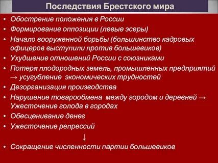 Последствия обострения берлинского вопроса в международных отношениях