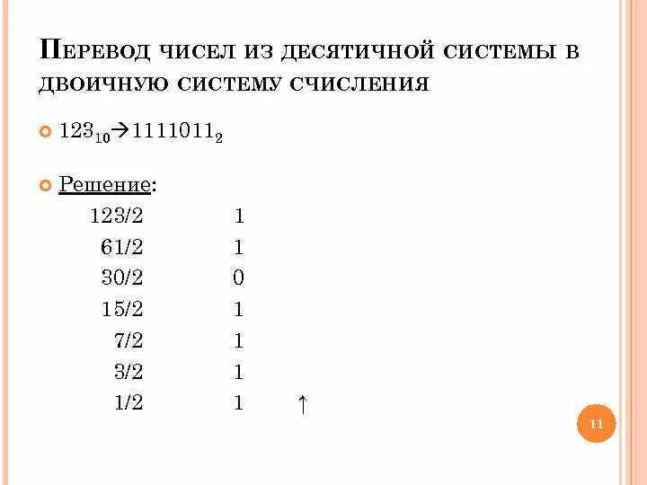 1 3 в двоичной системе счисления. Перевести десятичное число в двоичную систему счисления.