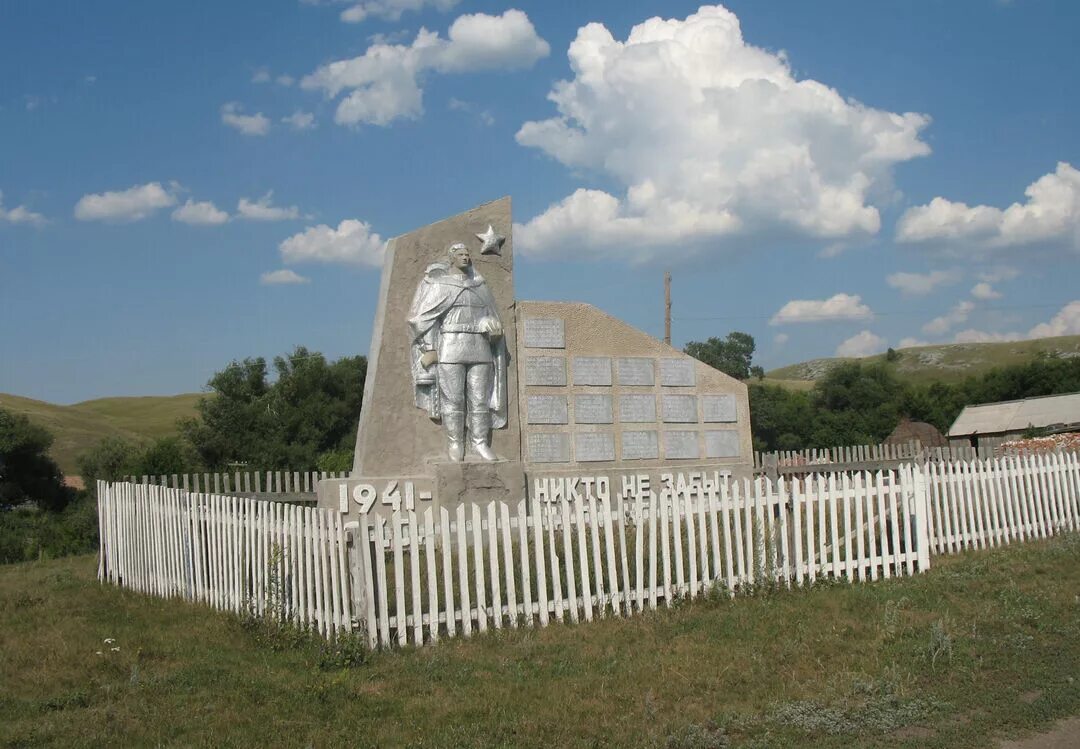 Ивановка курьинский район. Курьинский район Алтайский край. Село Колывань Алтайский край. Колывань Курьинского района. Колывань Алтайский край Курьинский район.