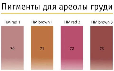 Нормальным тоном