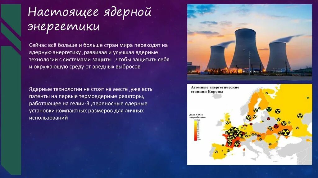 Ядерная энергетика ссср. Перспективы развития атомной энергии. Презентация на тему аэс. История развития ядерной энергетики кратко. Ядерная энергетика презентация по физике.