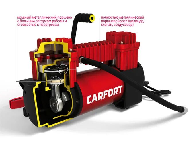 Компрессор автомобильный CARFORT Force-75. Компрессор а/м "CARFORT" Force -75 12v. 30amp, 75 л/мин (1/8), CF-1075. Компрессор Top Geer Press-1075, "CARFORT" Force-75, 12v, 75л/мин. Компрессор 5amp CARFORT Force - 30. Компрессор 75 л мин