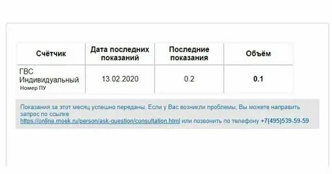 Показания горячая вода моэк. Показания горячая вода моэк. Показания горячая вода моэк. Показания горячая вода моэк. Тепловая компания омск.