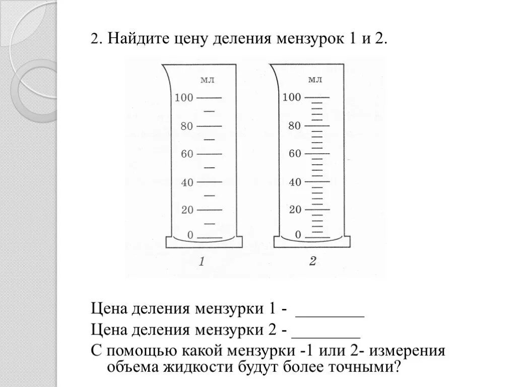 Цена деления 7 класс физика ответы. Мензурка шкала измерения. Определите цену деления приборов мензурка. Определите цену деления измерительного прибора мензурки. Определение цены деления мензурки и измерение объема.