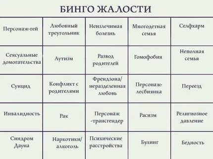 Оригинальность персонажа