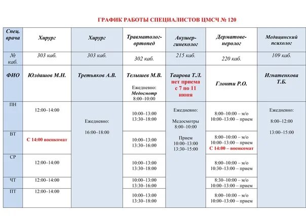 Поликлиника Снежногорск врачи расписание. ЦМСЧ-120 график приема врачей. Поликлиника 120 Снежногорск. Поликлиника Снежногорск.