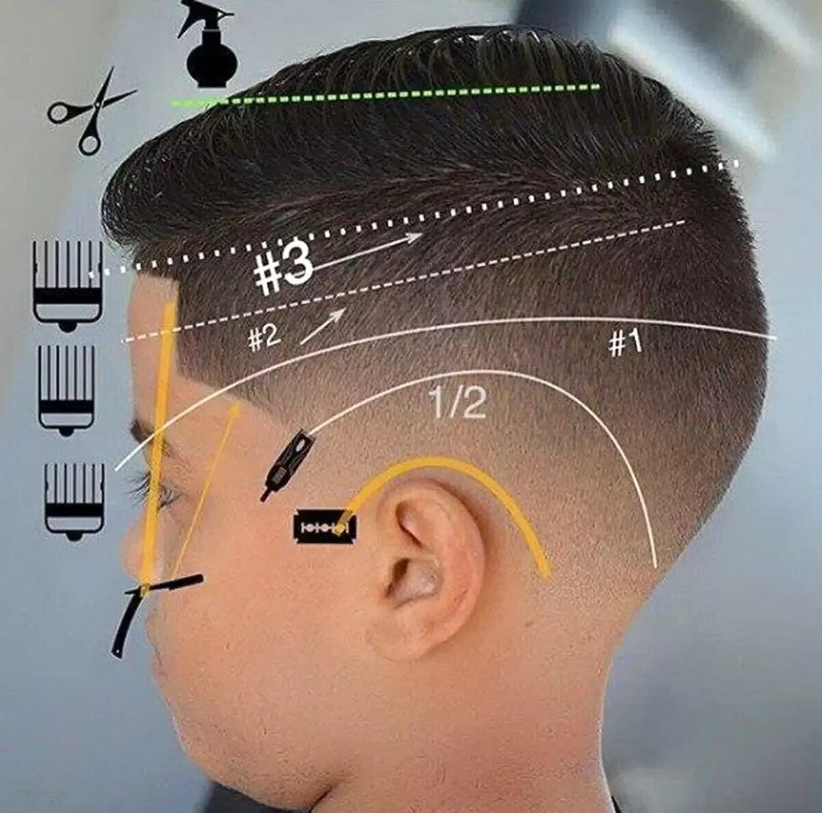 Схема стрижки мальчика машинкой. Зоны мужской стрижки. Мужская стрижка модельная технология. Стрижка со стрелками для мальчиков.