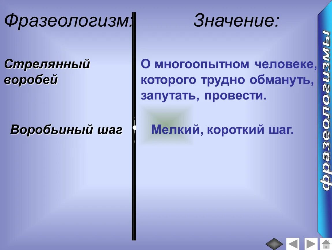 Очень опытный человек которого трудно провести обмануть. Фразеологизм опытный человек которого трудно обмануть. Обманывать фразеологизм. Фразеологизмы со значением тяжело обмануть. Фразеологизмы со значением обманывать.