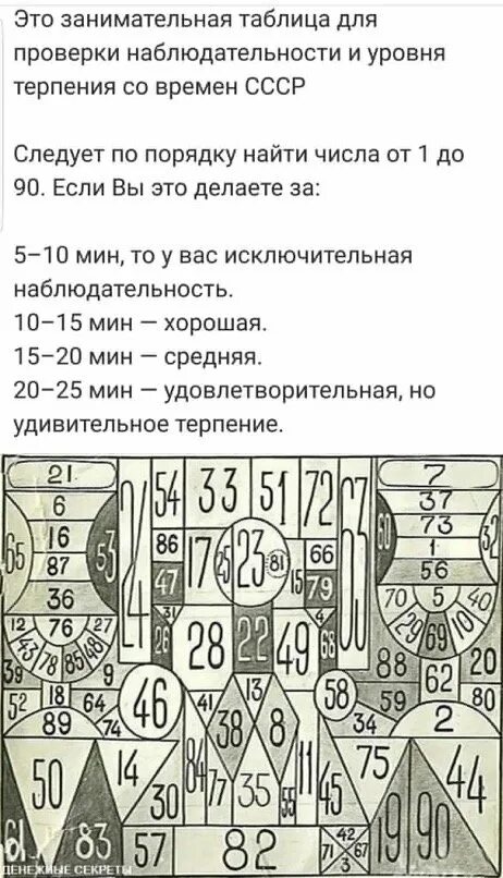 Методика переключения внимания. Внимательность таблица. Таблица шульте от 1 до 90. Таблица для тренировки памяти шульте. Тест на наблюдательность и внимательность.