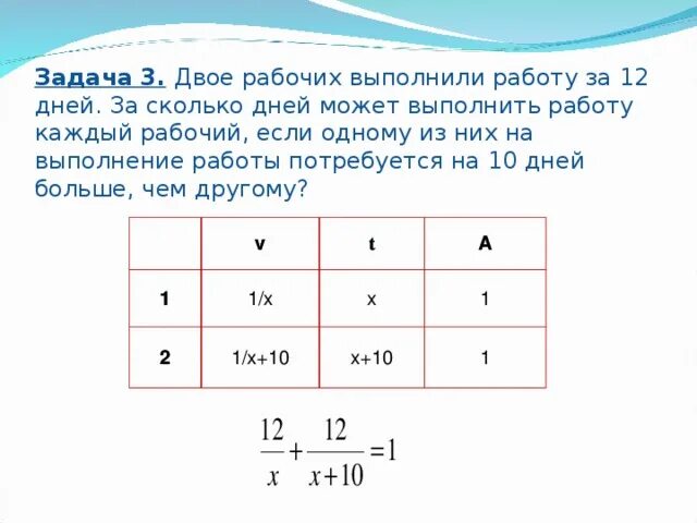 Двое рабочих работая вместе за 12