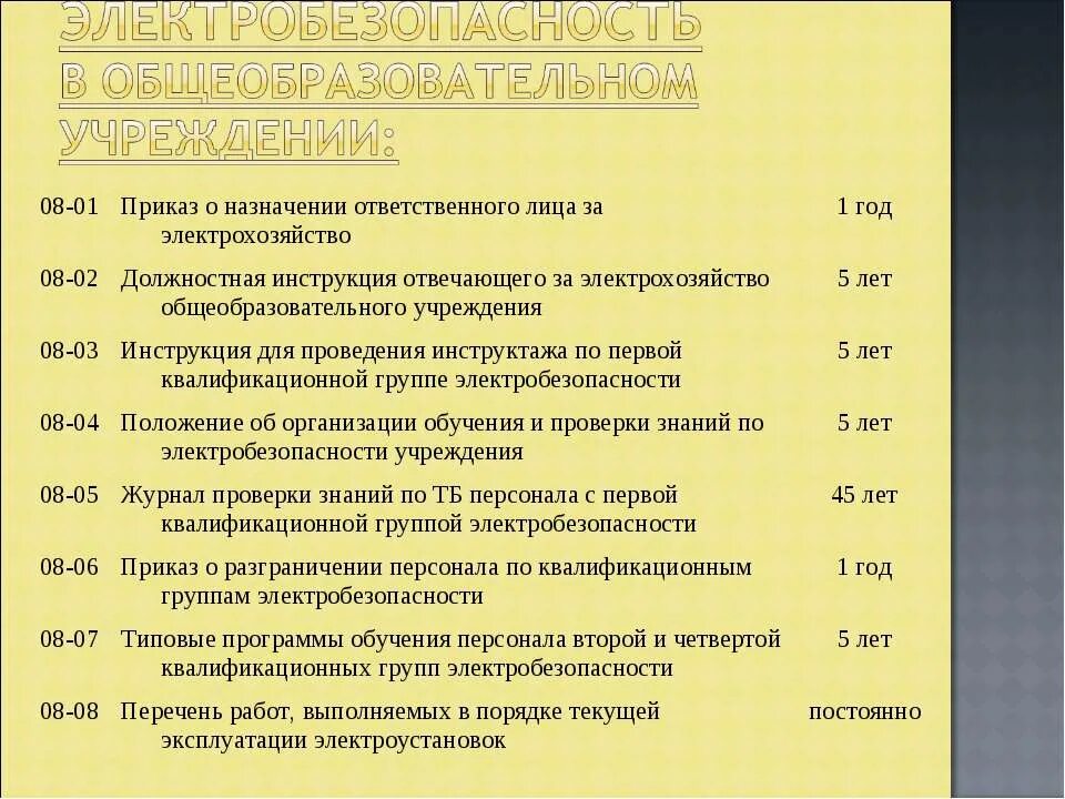 Документы ответственного за электрохозяйство. Лицо ответственное за электрохозяйство. Перечень документации ответственного за электрохозяйство. Приказ об ответственном об электробезопасности. Ответственного за электрохозяйство 2024