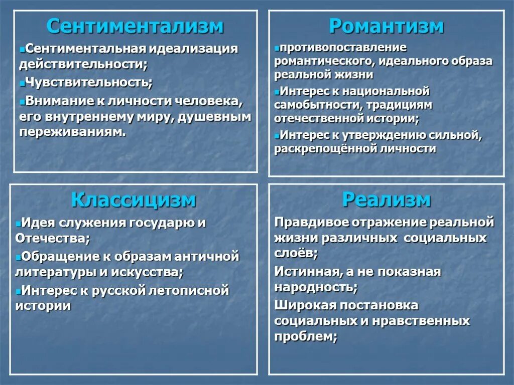 Направление в литературе 2 половине