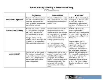 Examples Of 4Th Grade Persuasive Essays 2. Examples Of 4Th Grade Persuasive...