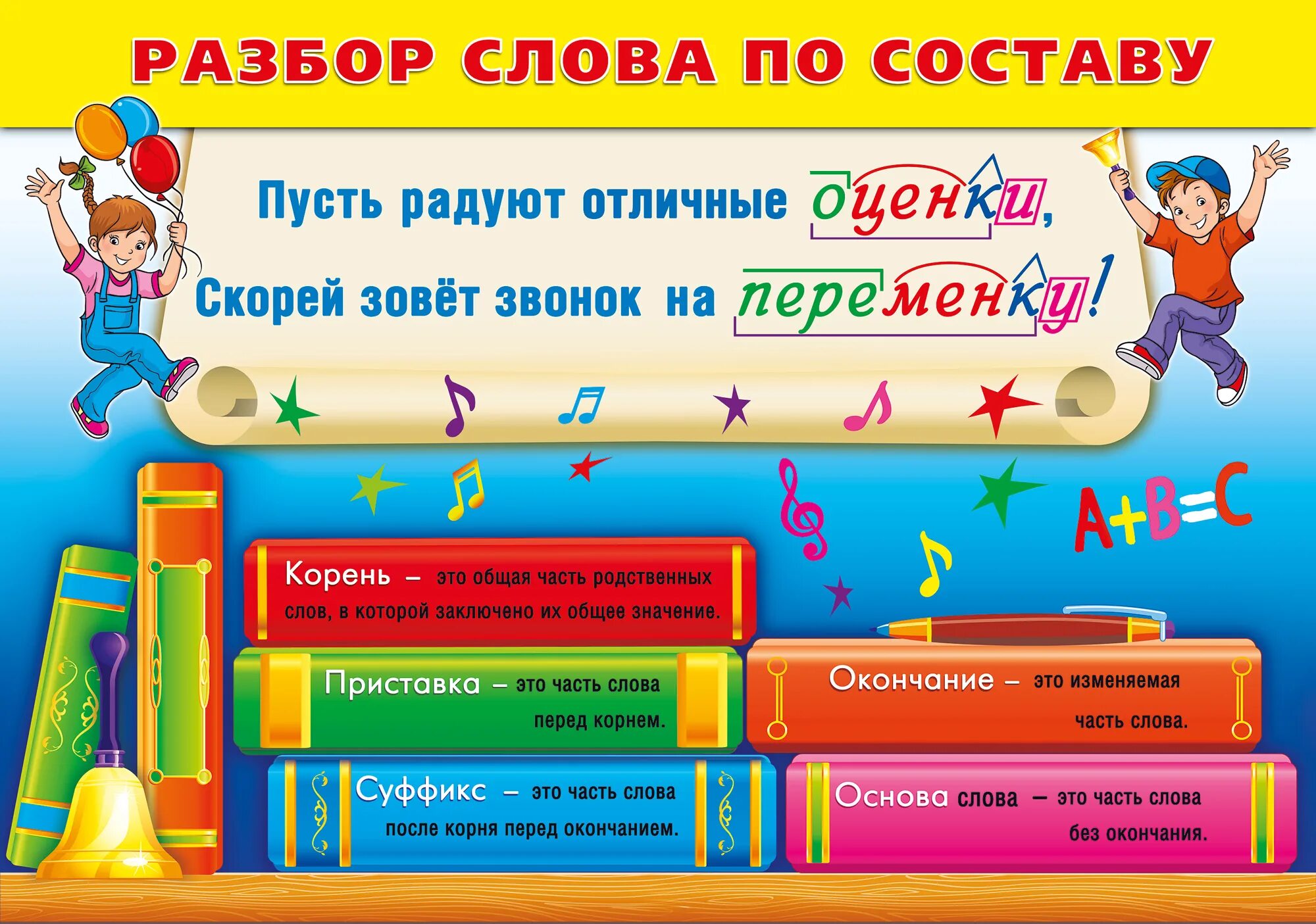 Разобрать слово красивый 3. Плакаты с правилами для начальной школы. Школьные плакаты для начальной школы. Плакаты для нач школы. Плакаты по русскому языку для начальной школы.