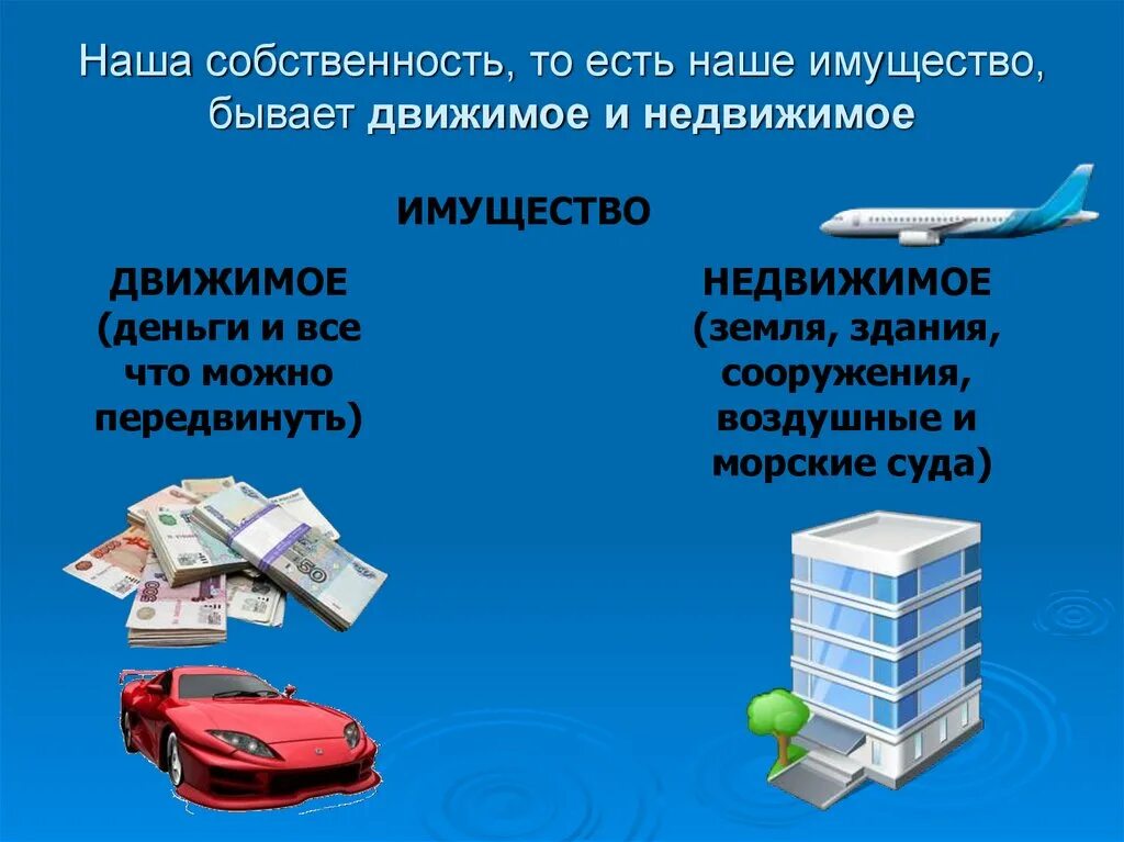 Акции являются имуществом. Движемая и не жвинемое имущество. Движимое и недвижимое имущество. Движимое и недвижимое имущество примеры. Движемое и недвидимое имущ.