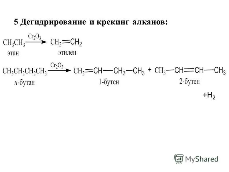 Крекинг алкены