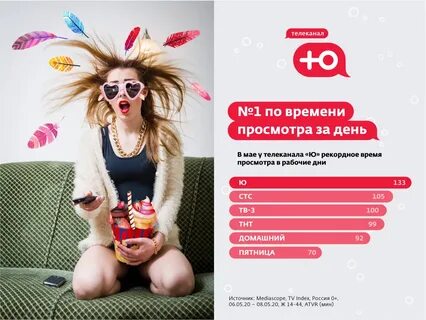 Телеканал ю завтра