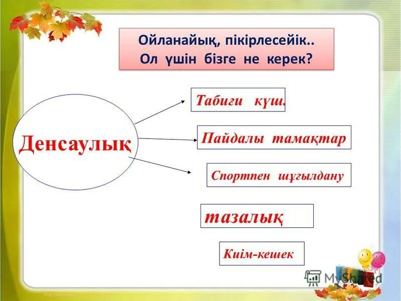 ун яктта да су да су сул чета да су да су. макан спорт. макан спорт. мақал спорт. денсаулық туралы мақал мәтелдер.