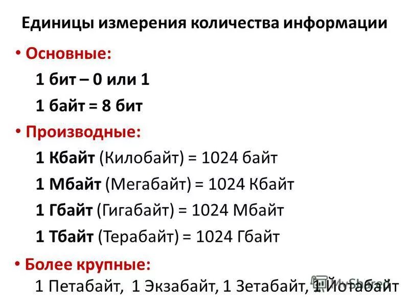 Сколько мегабайтов в 1 гб. Байты биты килобайты таблица измерения. 1 Бит 1 мегабайт 1 терабайт 1 байт. Бит байт мегабайт таблица. Таблица бит байт КБ ГБ.