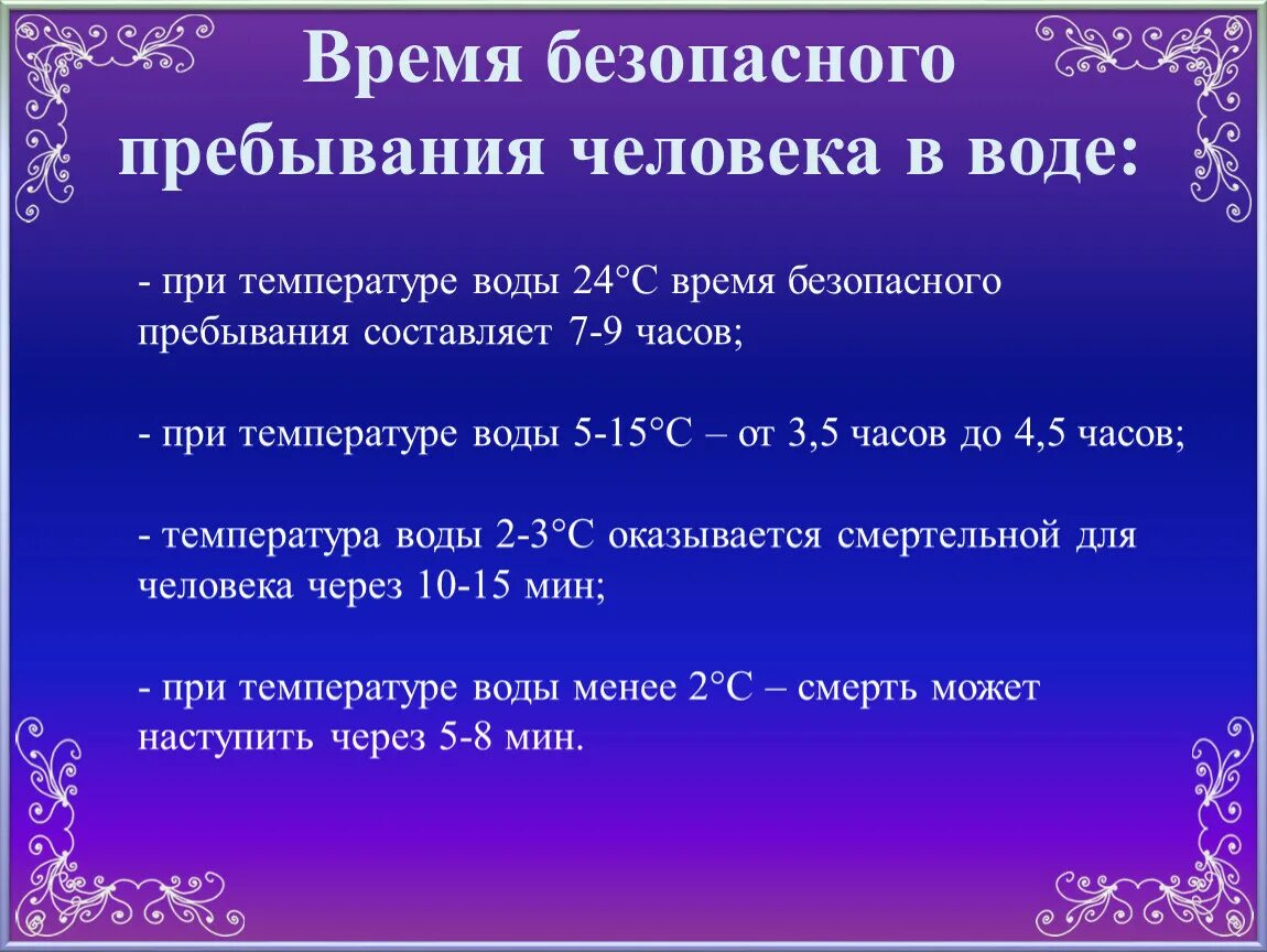 До 24 часов температура. Время безопасного пребывания в воде. Время безопасного пребывания человека в воде при температуре воды 24. Безопасная температура воды для человека. Время безопасного пребывания человека в воде при температуре +5.