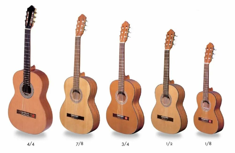 Как отличить гитару. Размер гитары 1/2 Yamaha. Гитара 4с-165 гриф. Гитара размер 39 дюймов Yamaha. Гитара акустическая 4/4 габариты.