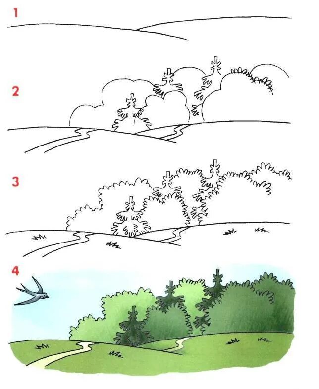 Пошаговое рисование пейзажа. Пейзаж для рисования для детей. Рисование природы для детей. Этапы рисования пейзажа для детей. Нарисуй схема природа