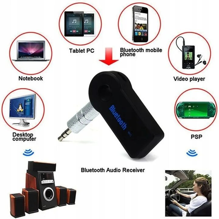 Bluetooth адаптер aux 3.5. Аудио беспроводной USB Bluetooth aux. Адаптер Bluetooth USB Adapter Bluetooth Audio Receiver aux. Блютуз адаптер через телефон