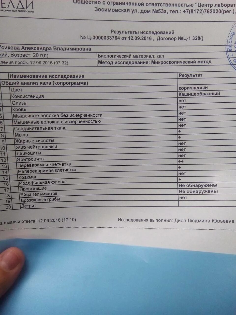 Сайт лайта результаты анализов. Копрограмма кала. Копрограмма анализ. Анализ кала копрограмма. Исследование кала при язвенной болезни.