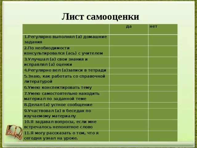 Лист ученики. Лист самооценки. Таблица самооценки. Лист самооценки учащихся. Листы достижений учащихся.