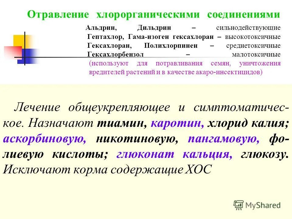хлорорганические соединения определение